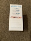 Conair Lumilisse IPL Hair Removal Device White IPL960F New In Box — photo 6