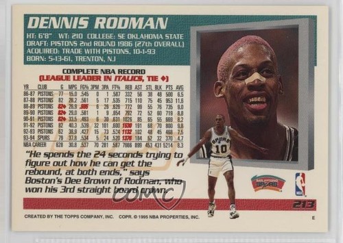 1994-95 Topps Spectralight Dennis Rodman #213 HOF - Picture 2 of 3