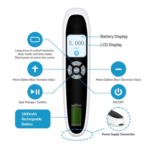 308nmx9pcs Excimer Uv Phototherapy Device Blue Light Treatment for White Spot - Picture 6 of 17