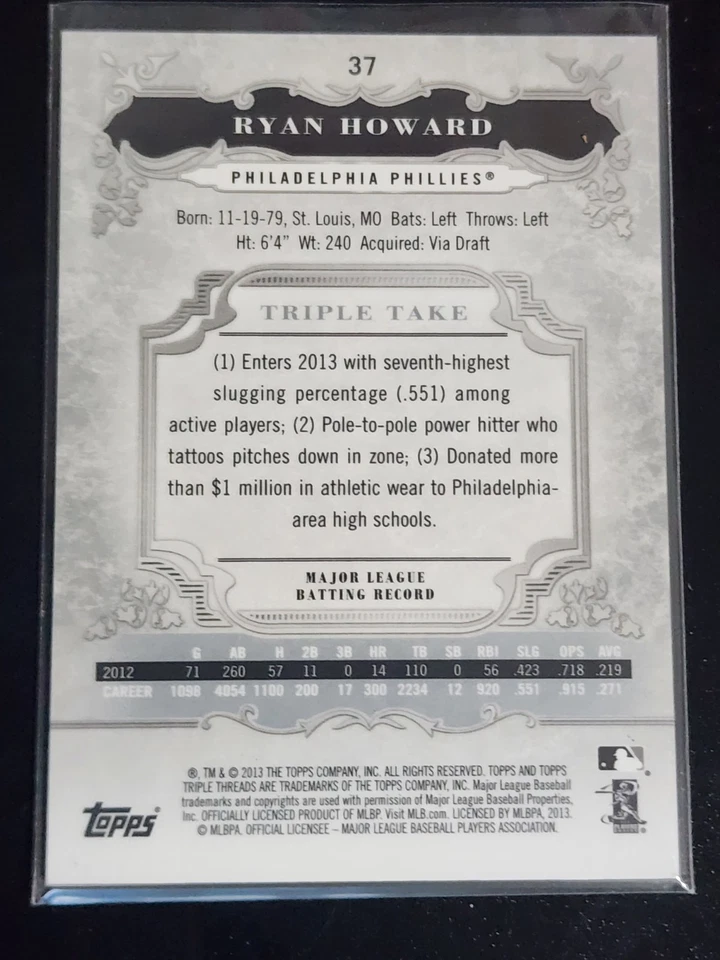 2013 Topps Triple Threads RYAN HOWARD 37 Phillies MVP - Image 2 of 2