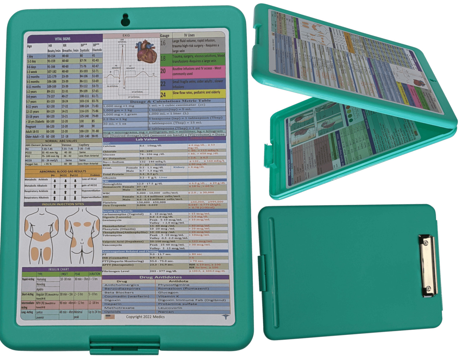 Nursing Clipboard -MINT -reference sheets -great for clinical