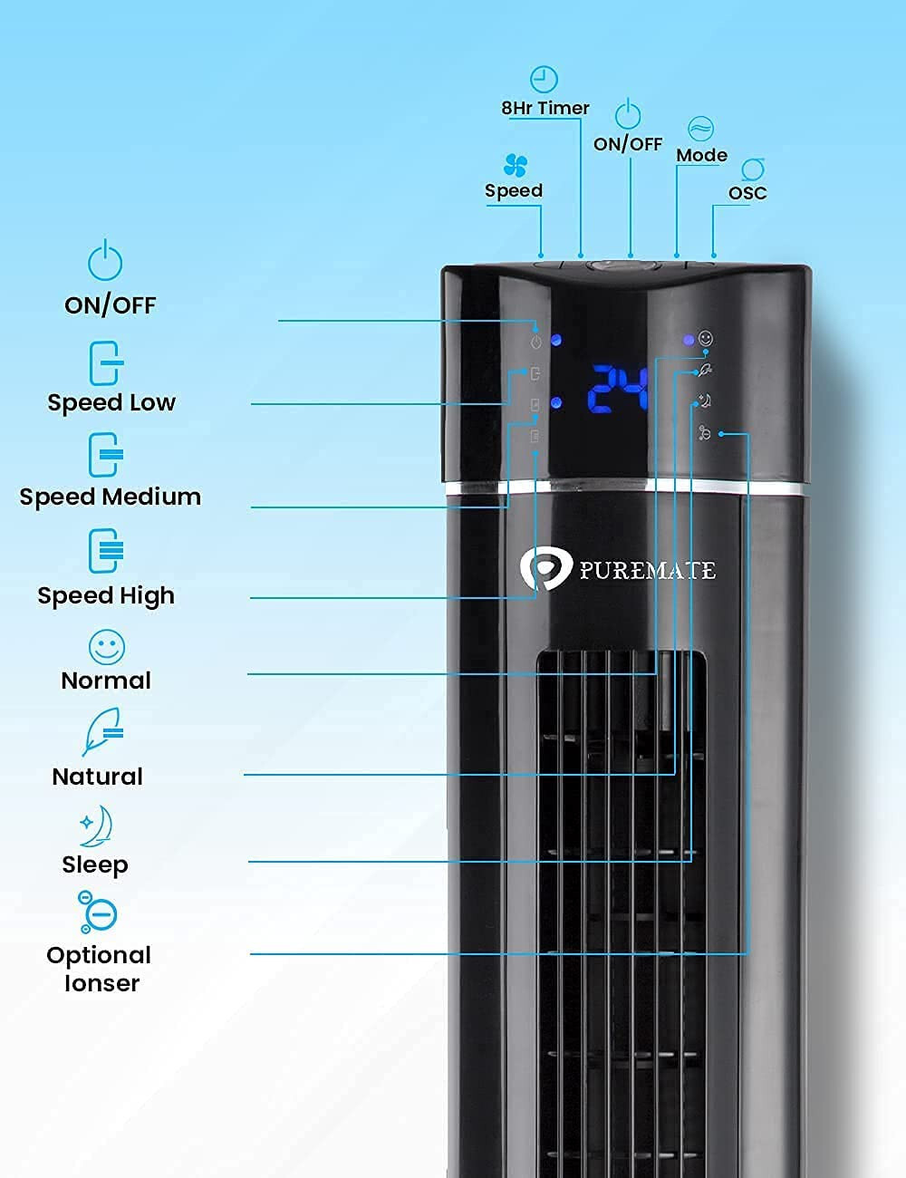 Tower Fan | 43 inch Oscillating Tower Fan with Aroma Function ...