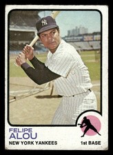 1973 Topps Baseball Card #650 Felipe Alou