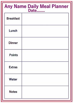 Daily Weight Chart