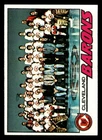 1977-78 Topps Hockey Card #75 Cleveland Barons Team