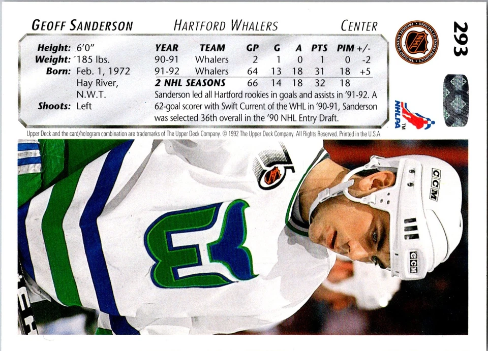 1992-93 Upper Deck - #293 Geoff Sanderson - Image 2 of 2