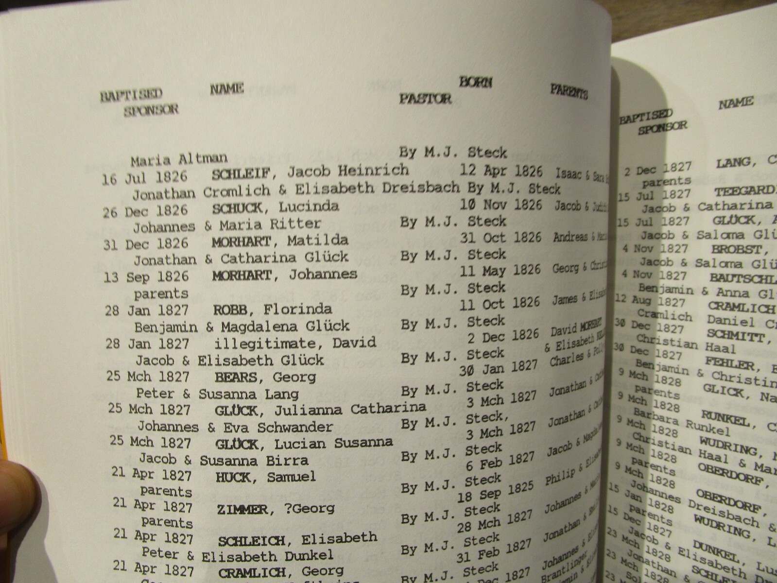 Lithopolis Fairfield County Ohio Glick Salem Brick Church Genealogy