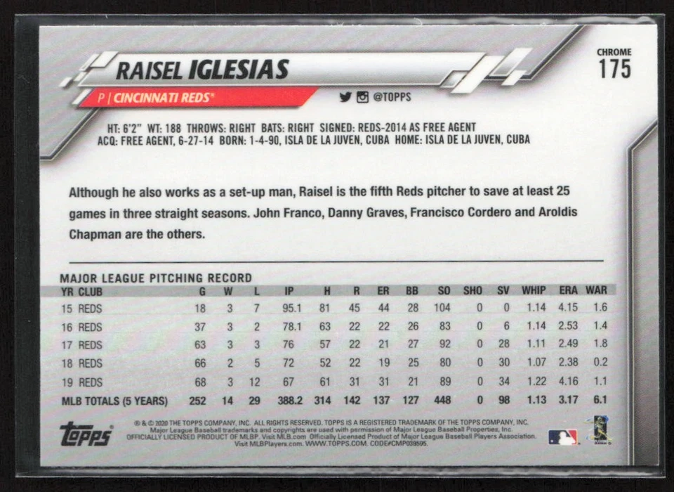 2020 Topps Chrome Raisel Iglesias #175 Cincinnati Reds - Image 2 of 2