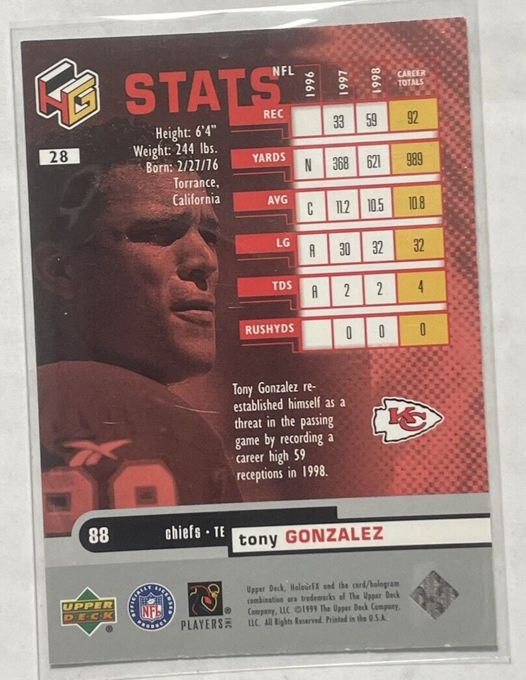 1999 Upper Deck HoloGrFX Football Card #28 Tony Gonzalez Chiefs - Image 2 of 3