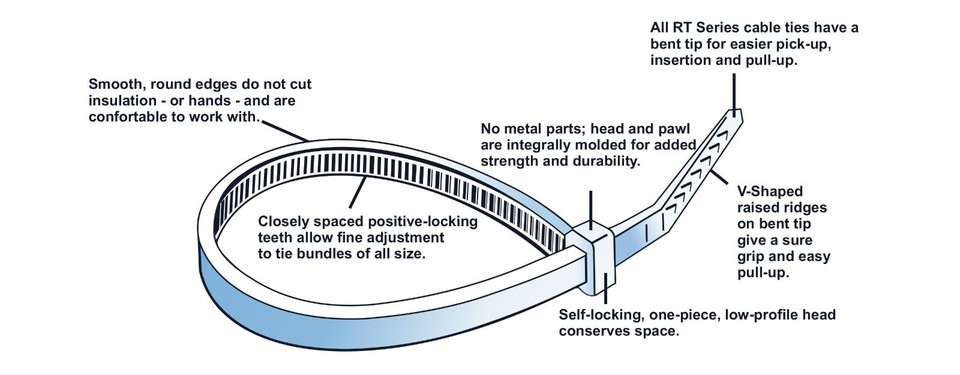 Product photo 3 of 5 — BLACK CABLE TIES / ZIP WRAPS LONG SHORT Thick Thin Narrow Small Fastener QUALITY