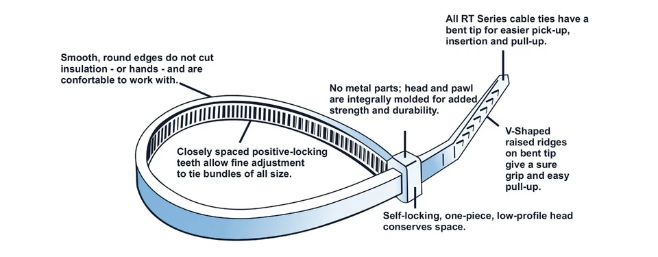 BLACK CABLE TIES / ZIP WRAPS LONG SHORT Thick Thin Narrow Small Fastener QUALITY - Image 3 of 4