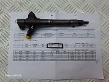 Injecteur Toyota VERSO