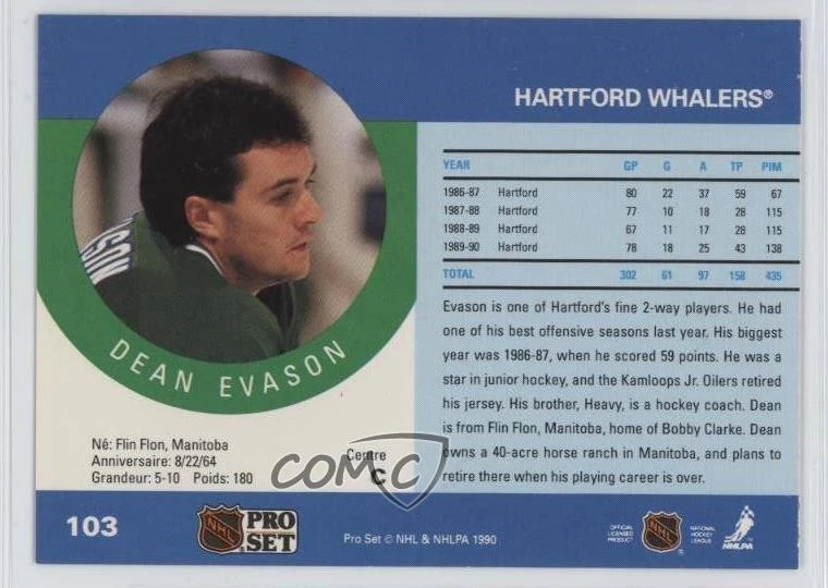 1990-91 Pro Set Dean Evason (Bloody Jersey Crest) #103 - Image 2 of 2