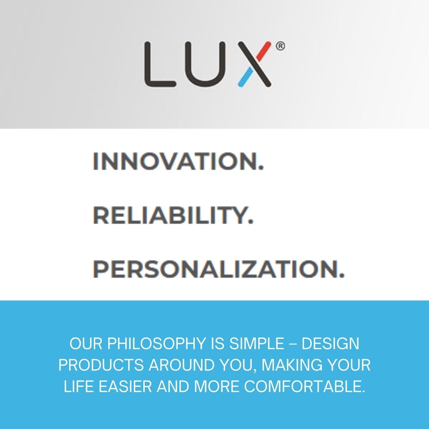 Lux Pro Programmable Thermostat for Home Use; 5-2 Day Thermostat; 1 Heat, 1 C...