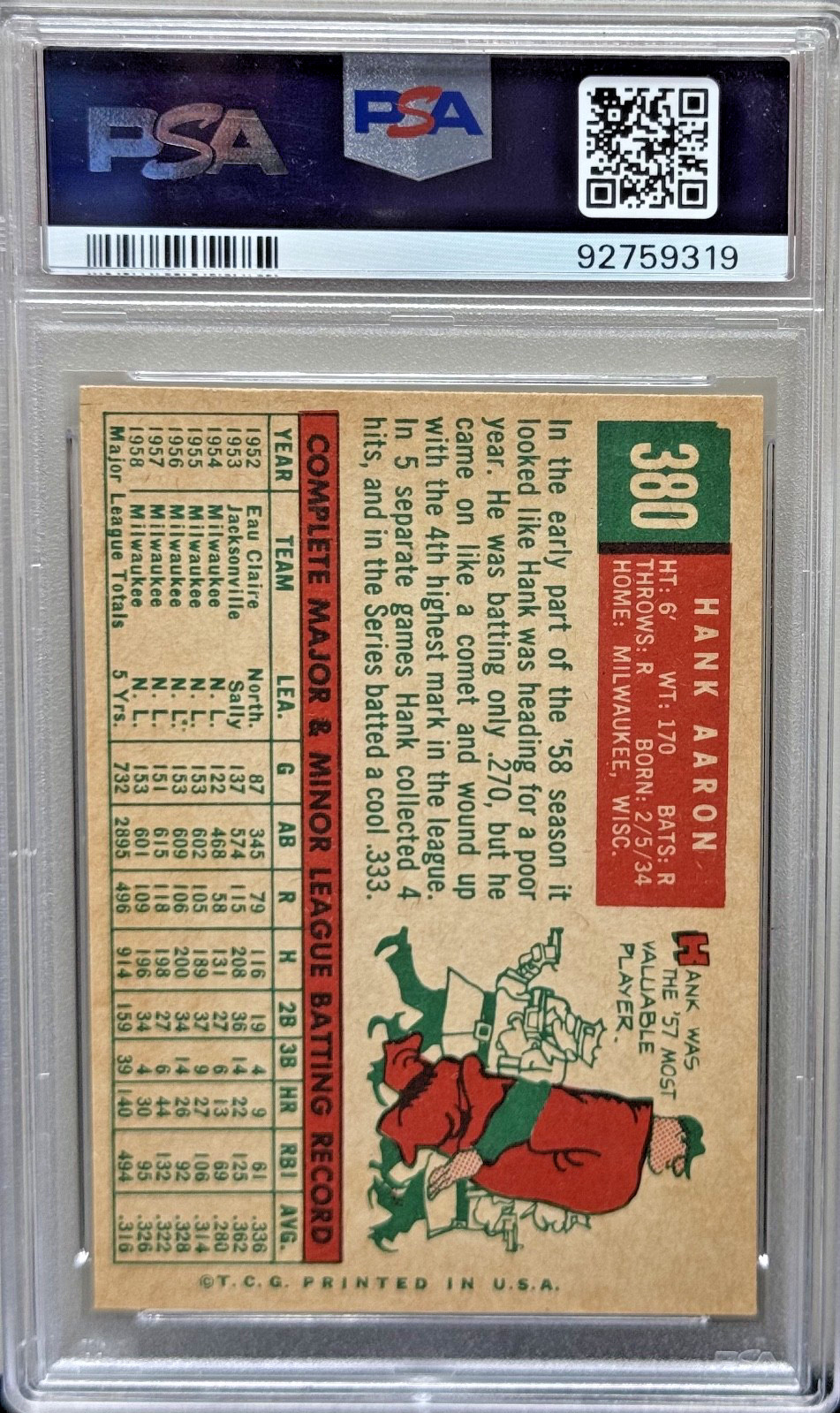 1959 Topps #380 Hank Aaron Milwaukee Braves PSA 6 view 2