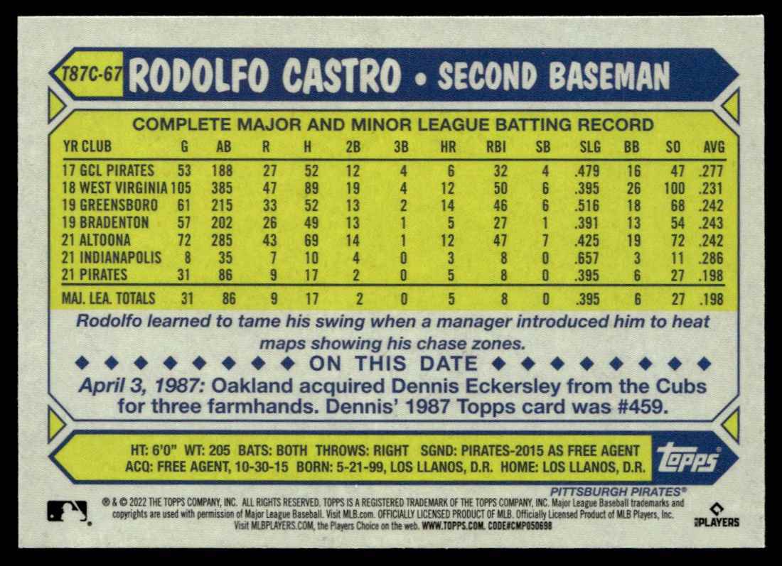 2022 Topps Allen & Ginter Chrome Joey Votto Cincinnati Reds #T87C
