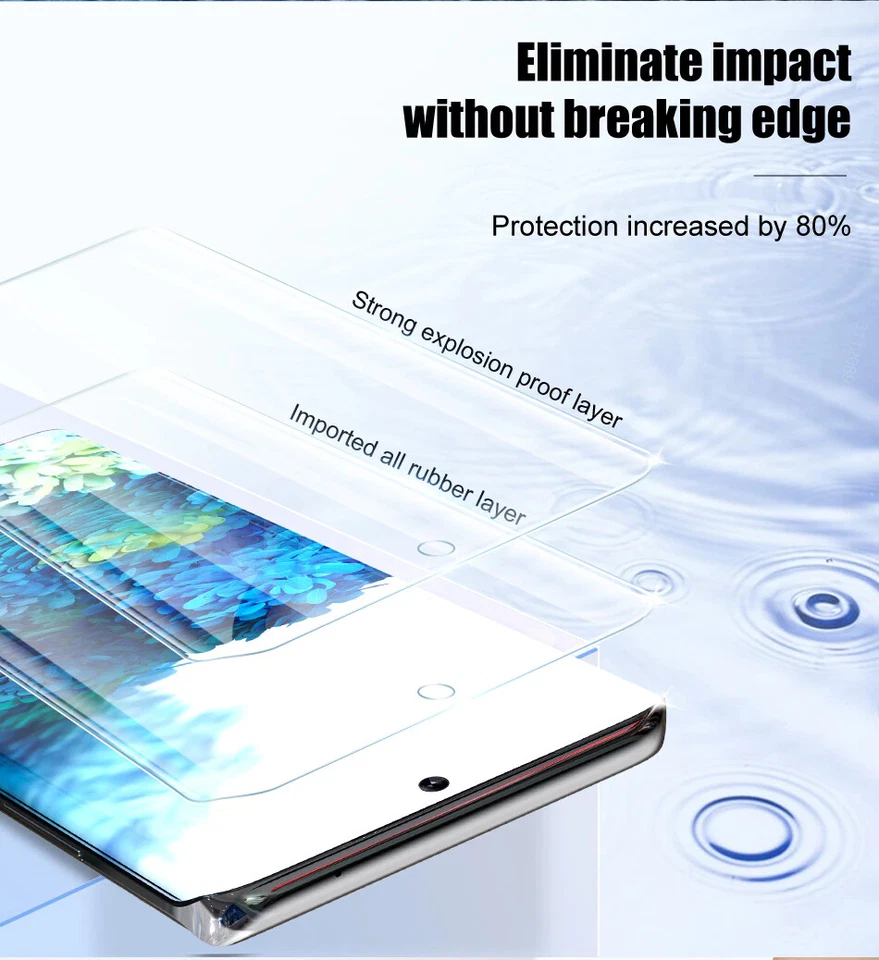 2X Protetor de Tela HYDROGEL Para Samsung Galaxy S25 S24 S23 S22 S21 S20 S10 S9 - Imagem 3 de 4