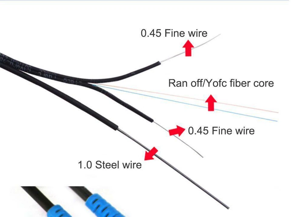  Fiber Optic Cable Jumper 400M Outdoor SC SM Duplex FTTH Drop Patch Cord SC G657 - Image 4 of 4