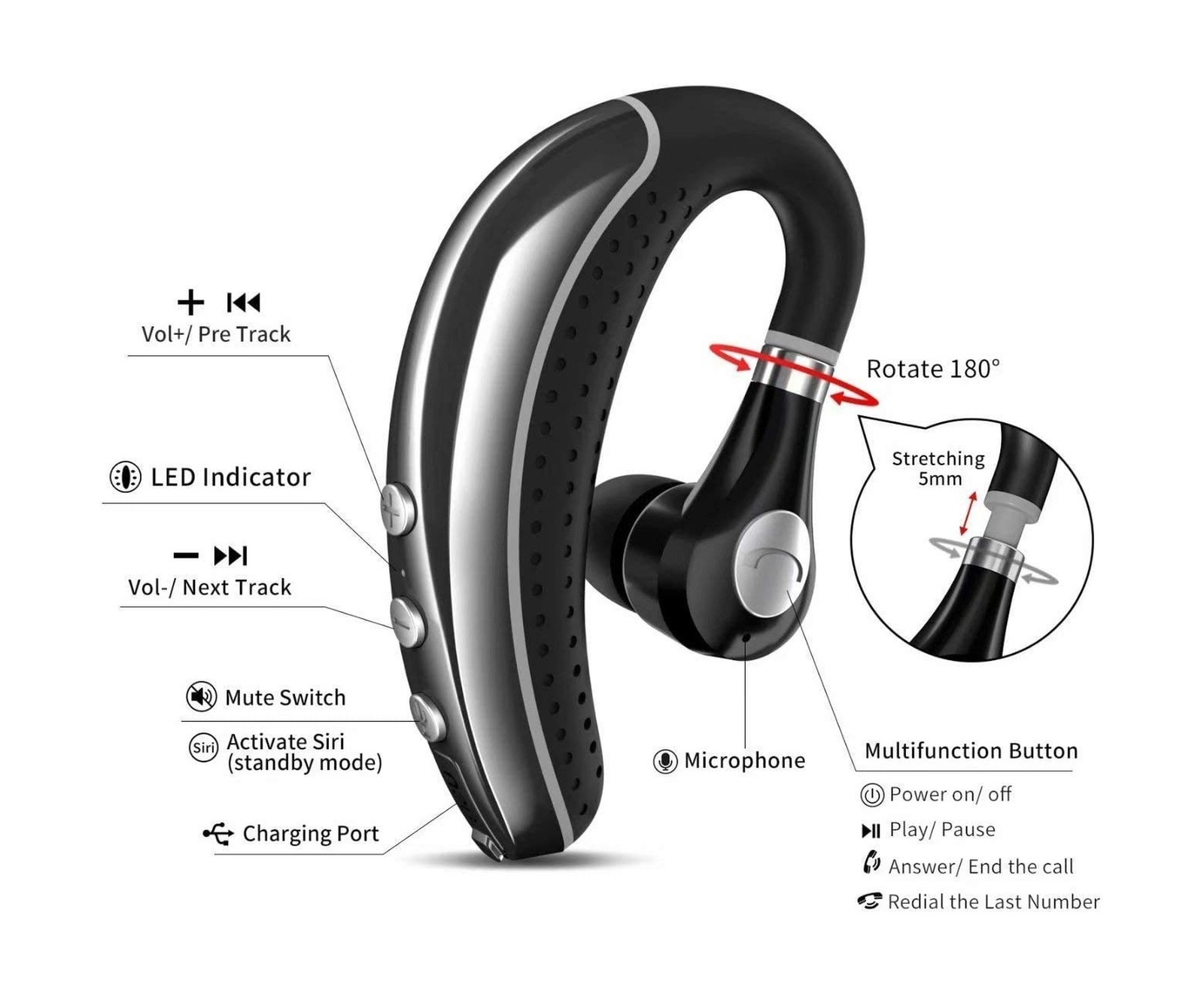 Bluetooth Headset COMEXION V5.0 Bluetooth Earpiece with Mic and Mute