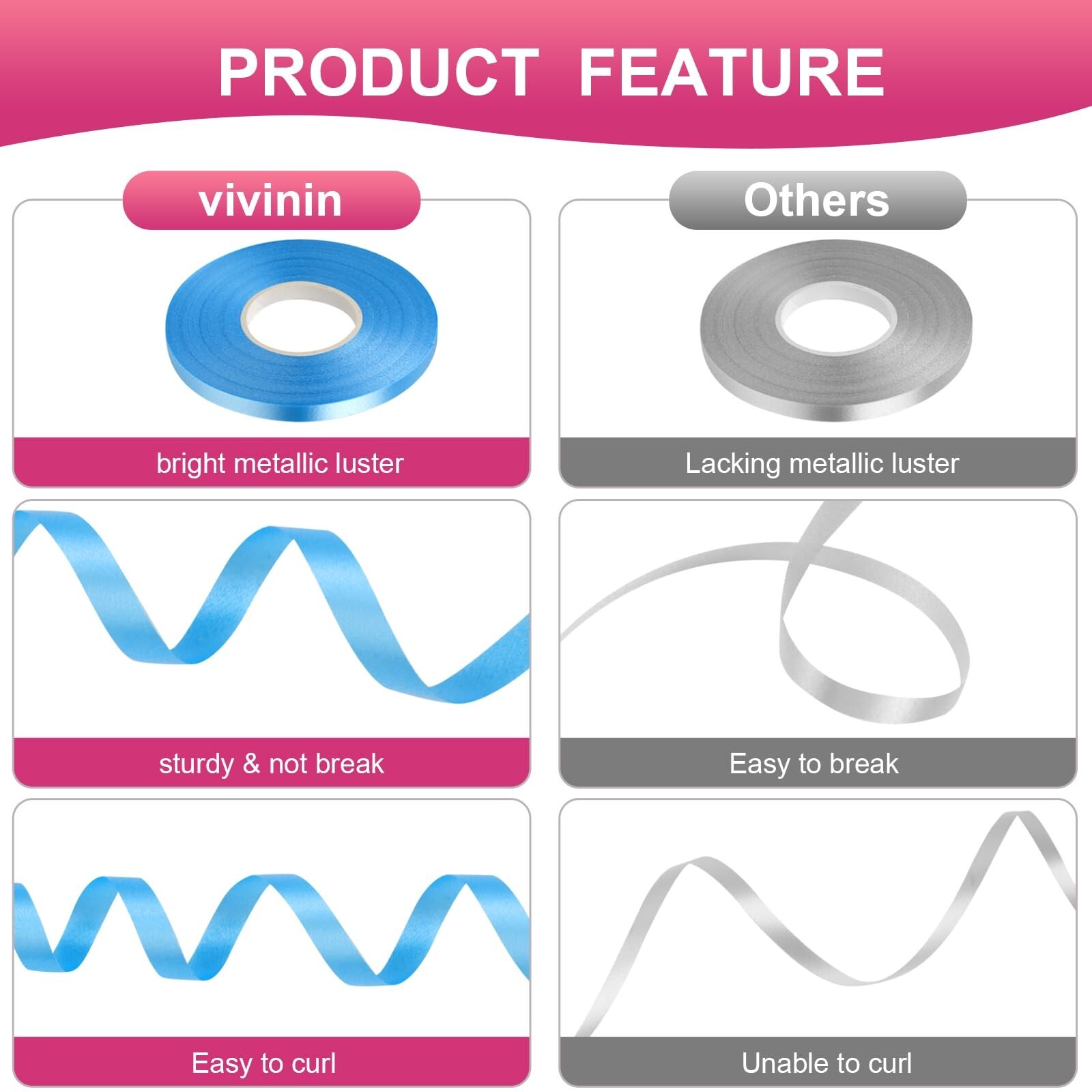 vivinin 27 Roll Curling Ribbon, 3/16 Inch x 32.8 Yard Balloon String, 15 Colo...