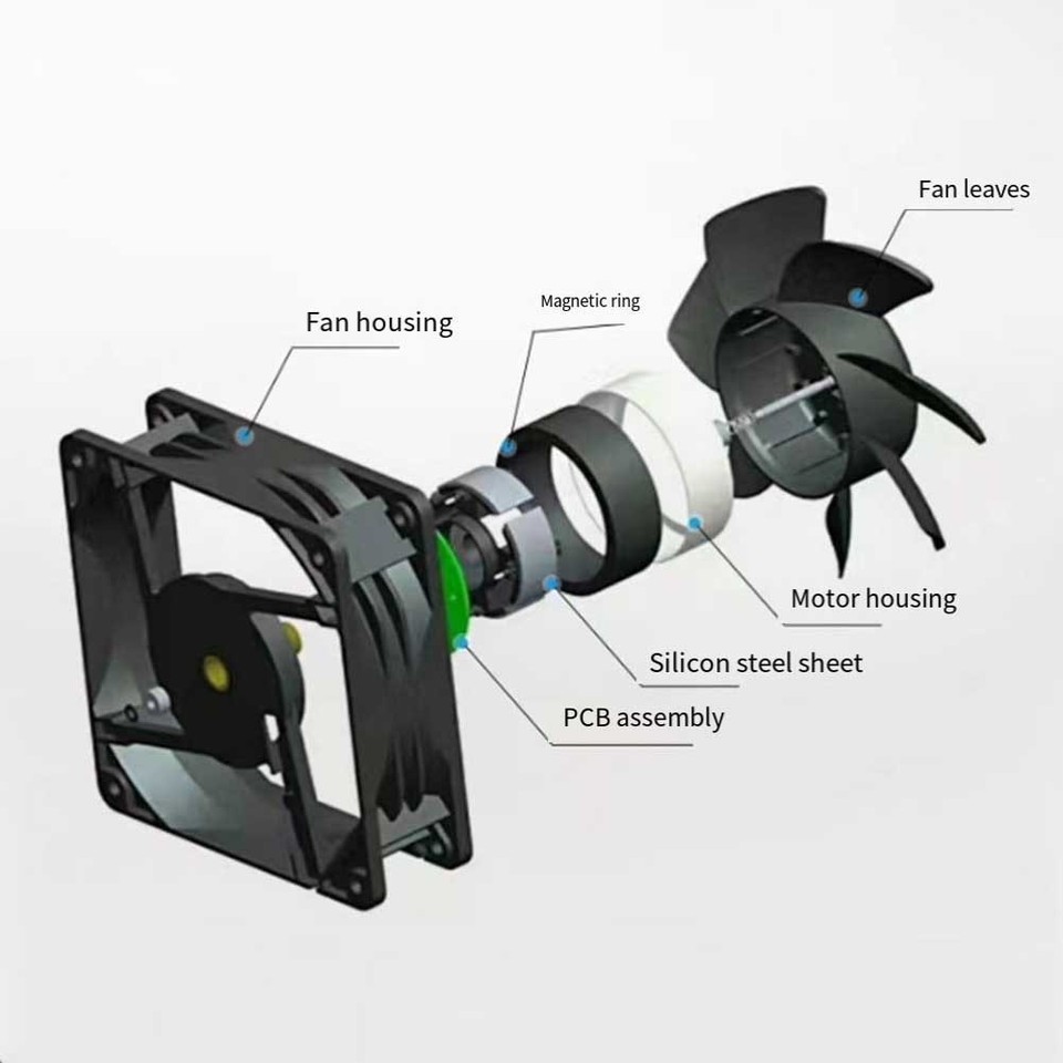 3D Printing Fan 24V Cooling Fan Cooling Solution ABS Material Imported ...
