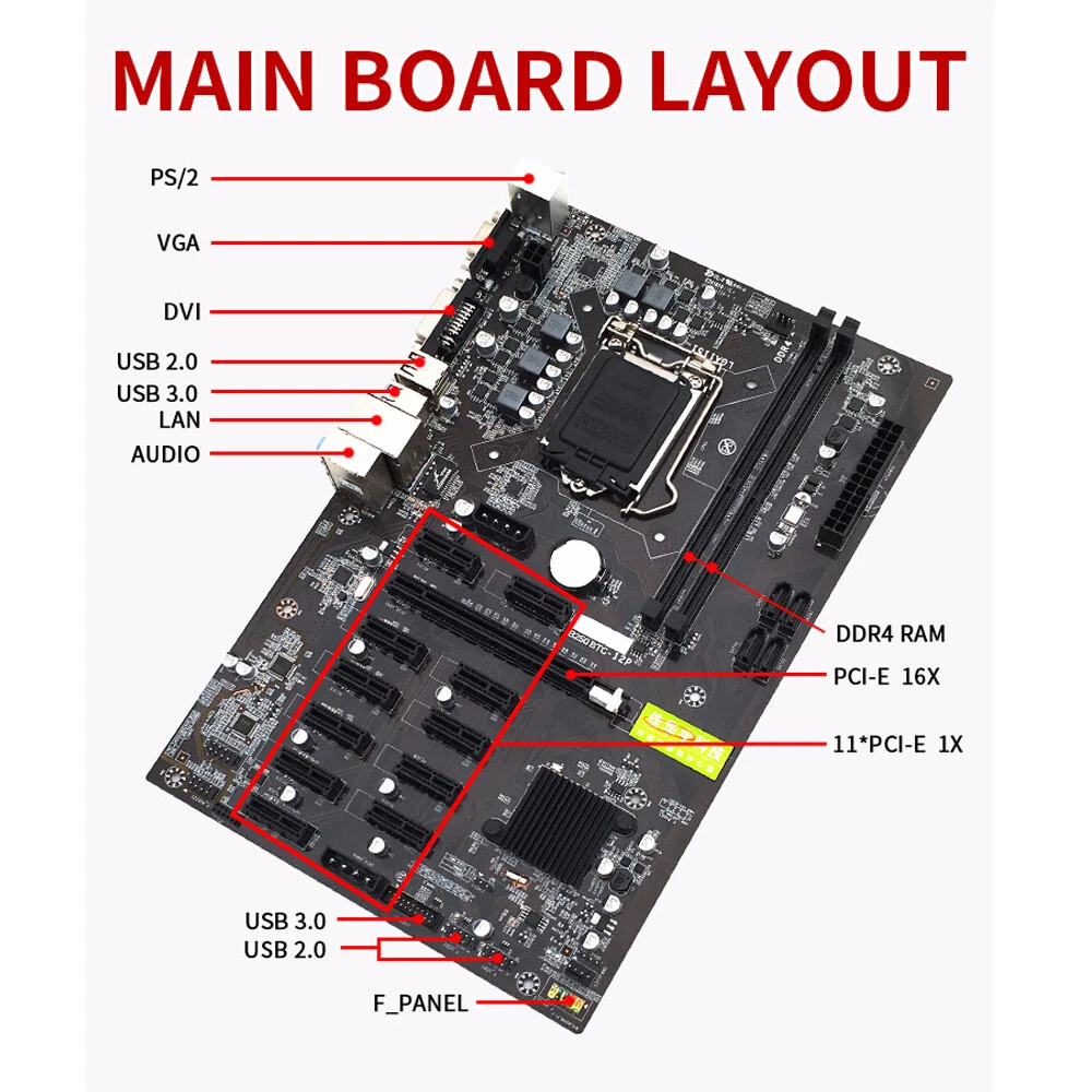 Graphic card slot on best sale motherboard