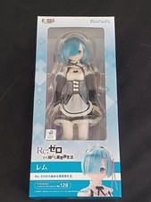 Rem Doll Model Number 1 6 Pure Neemo Character Series Azone International Lxd03