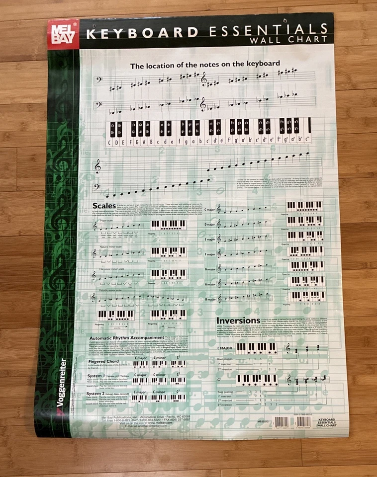 Mel Bay Lot Of 3 Music Theory Wall Charts24' x 35' - Image 2 of 4