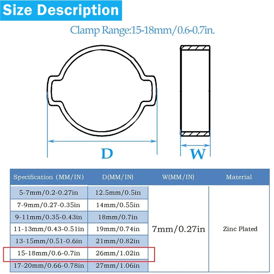 48/150PCS Zinc Plated Steel Double Ear Hose Clamps Air Fuel Petrol Pipe Clip Kit - image 2 of 4