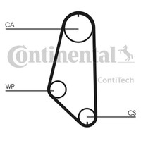 Zahnriemen Continental Ctam CT720 FüR Opel Astra Vectra Kadett Omega Calibra V87