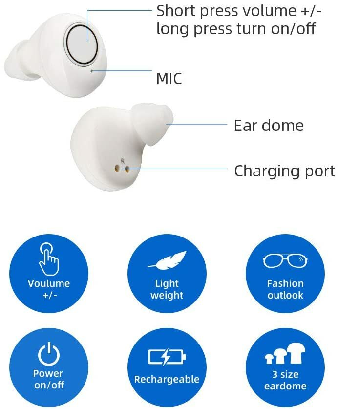 A Pair Rechargeable Digital Hearing Aids Severe Loss Invisible Ear High
