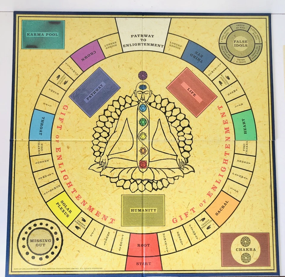 Gift Of Enlightenment, Life Healing Board Game - Image 3 of 4