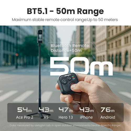 Telecomando Bluetooth 50M per Insta360 X5/X4/X3/Ace Pro 2/Ace Pro/GO 3/3S AUK - Foto 4 di 14