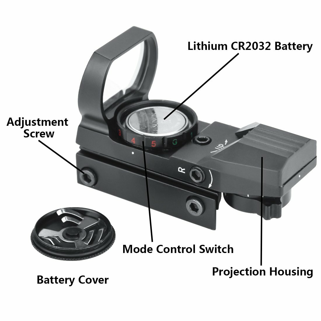 Mirino Olografico A Punto Verde - Per Pistole Con Gel D'Acqua
