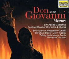 Mozart: Don Giovanni