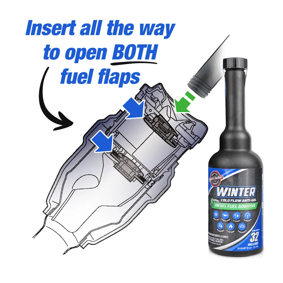 OPTI-LUBE INVIERNO ANTI-GEL DIESEL COMBUSTIBLE ADITIVO: 4 Paquete de Botellas Cuello Largo 8oz - Imagen 2 de 4