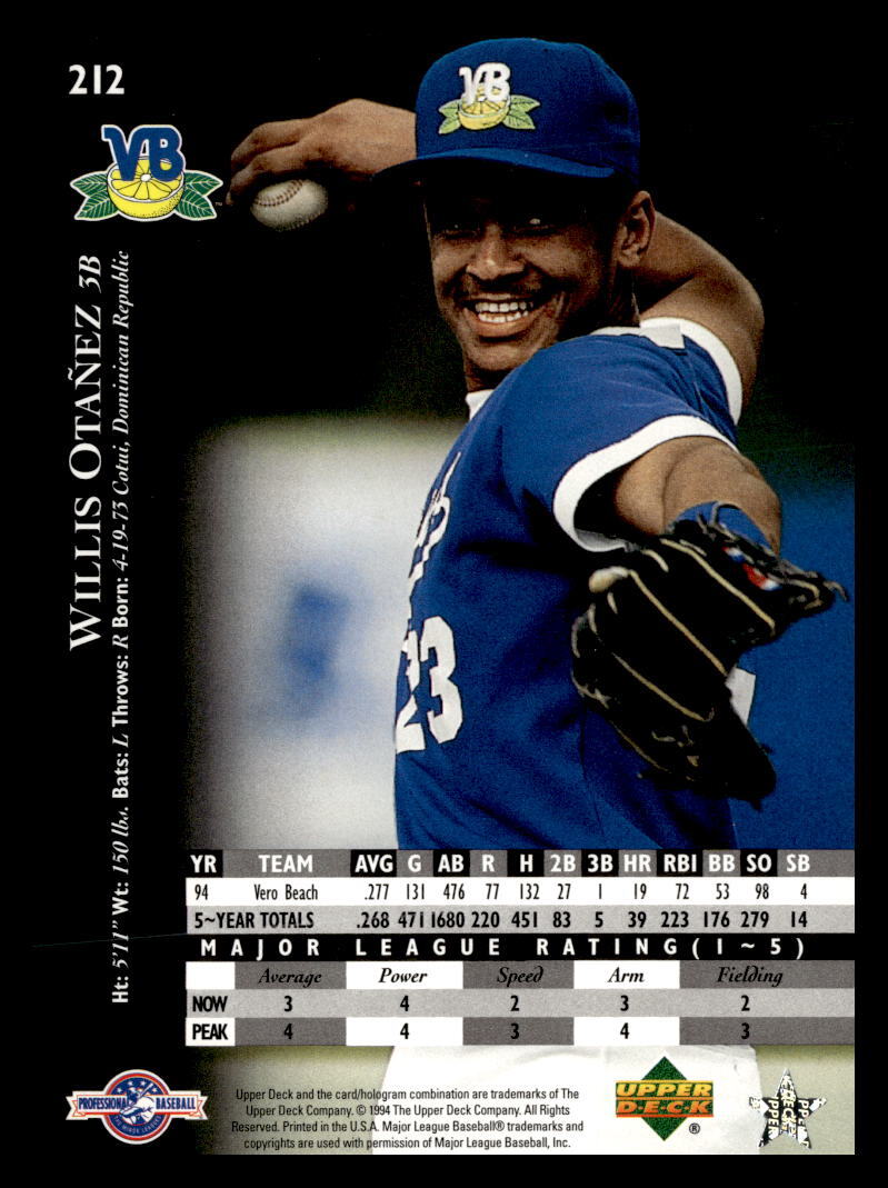 1995 Upper Deck Minor League #212 Willis Otanez Vero Beach Dodgers