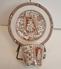 Charles Allerton Little Mae  Pets Brown Transferware Childs Cup  Plate 1880s