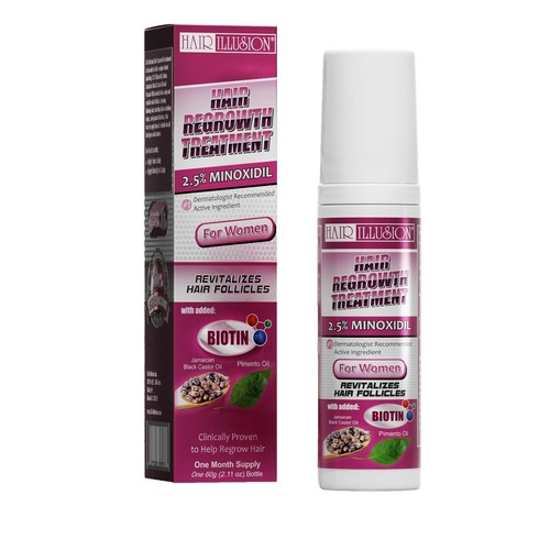 GHK-Cu Copper Peptide Shampoo - Anti-Hair Loss - Promotes New Hair Growth |  eBay
