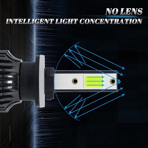 1x H8/H9/H11/880/881/5202/ 9006/HB4/9005/HB3 Lemon Green Car LED Fog Light Bulbs - Picture 11 of 12