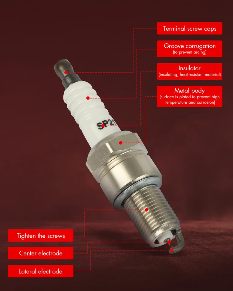 Pack 6 Iridium Spark Plugs For 1987-00 Dodge Caravan Plymouth Voyager 3.0L V6 - Image 3 of 4