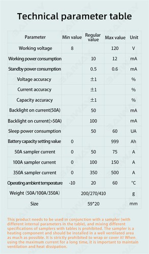 Battery Monitor 80V 350A Caravan RV Motorhome UPS lithium iron lead-acid 999 AH - Picture 16 of 16