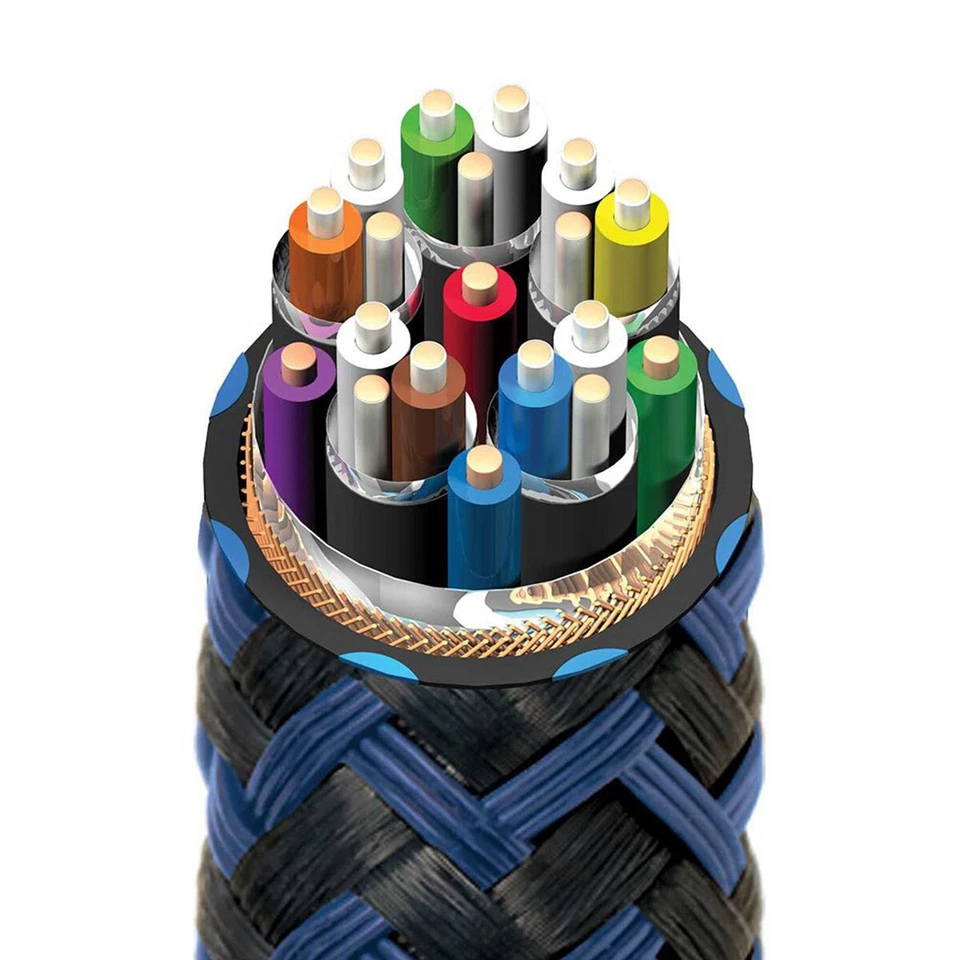 AUDIOQUEST VODKA HDMI 48 Gbps - eARC - 8K-10K - HDCP 2.2 - HDR NUOVO in Scatola - Bild 2 von 4