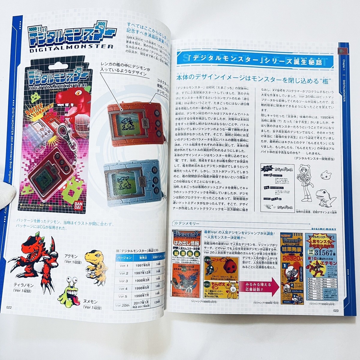 [絶版]  25th Anniversary Book Amazon.com: バンダイ公式 デジタルモンスター 25th Anniversary