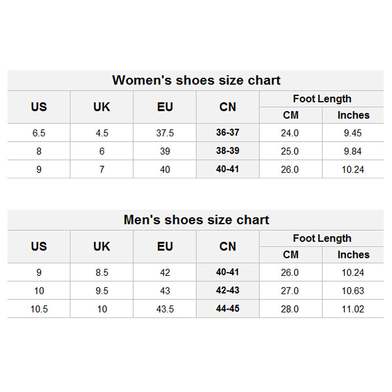 men's shoe size 6 is womens