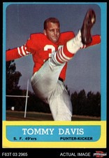Click to enlarge Tommy Davis