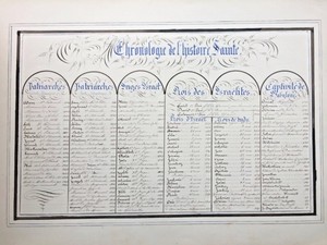 Lg-19th-C-Illuminated-Manuscript-Book-Calligraphy-French-Handwritten-Penmanship