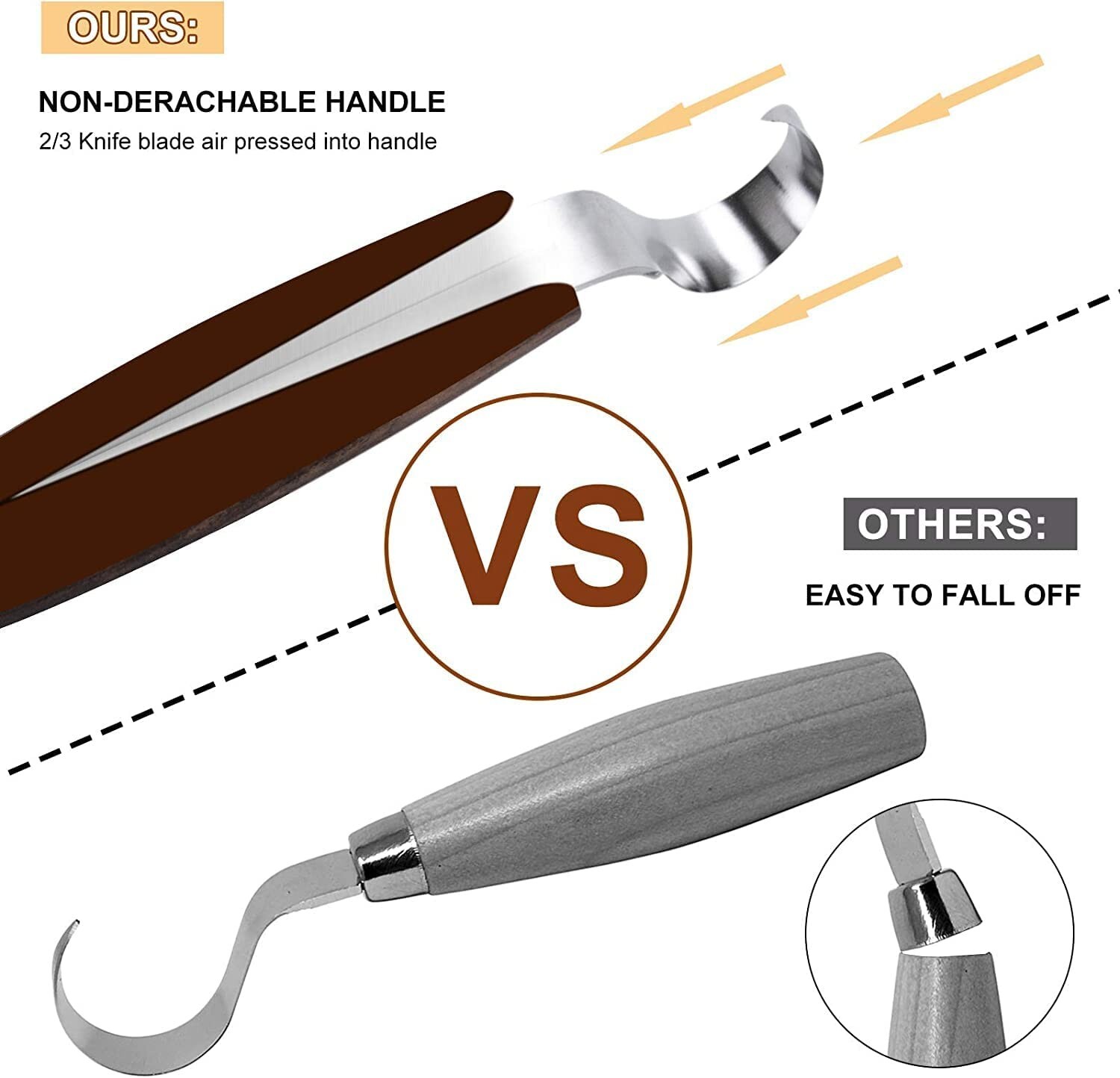 Wood Carving Set Whittling Knife Project Gift Resistant Gloves