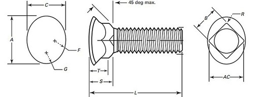 Plow bolt and nut 3/4" UNC x 2 inch Length High Tensile Pkt of 14 - Square neck - Picture 2 of 7