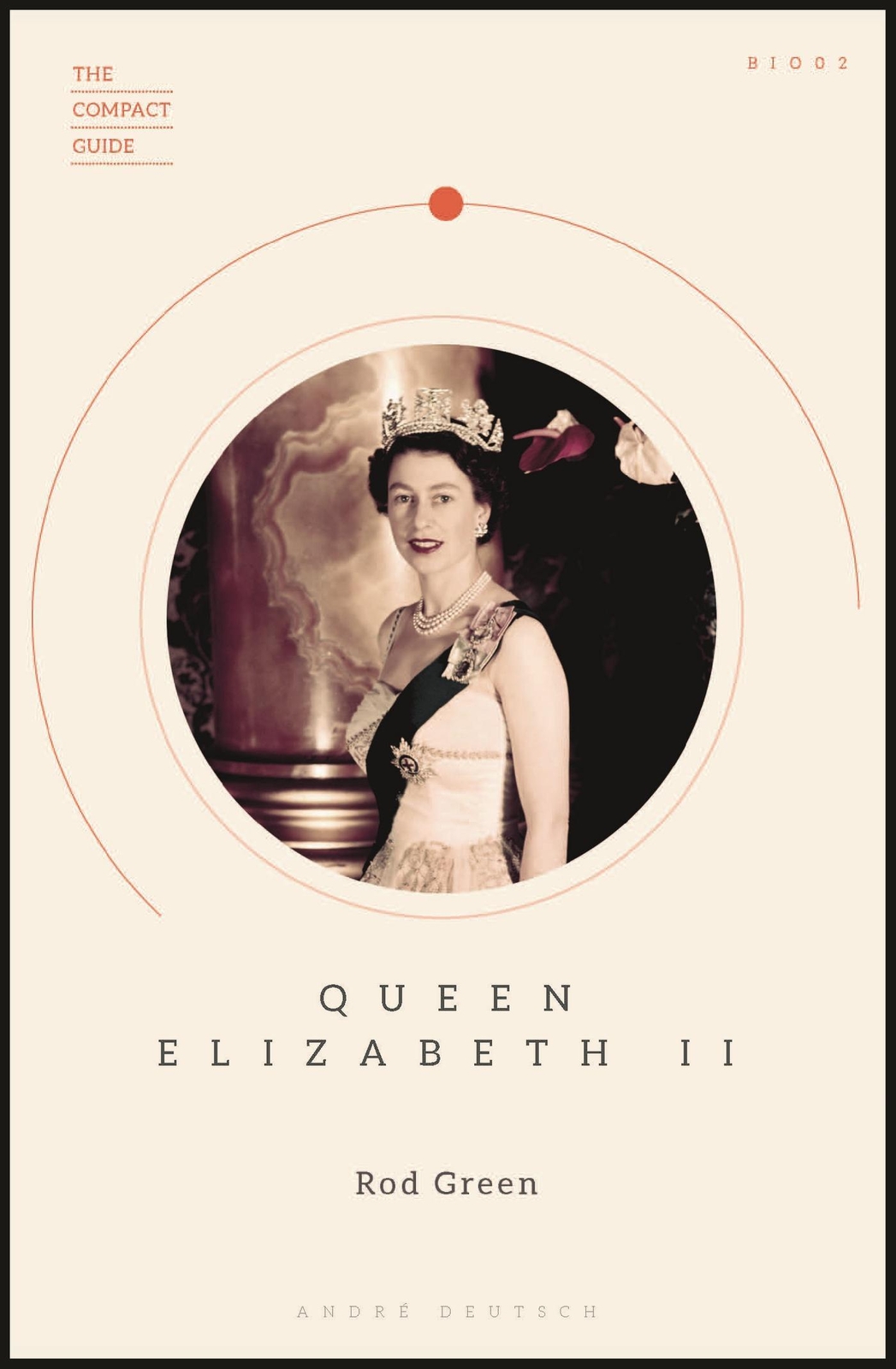 Thumbnail - Queen Elizabeth Ii, Rod Green